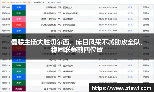 曼联主场大胜切尔西，库日风采不减助攻全队，稳固联赛前四位置
